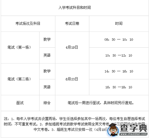 2016廣東中考生注意：高中國際班入學選拔考試時間5