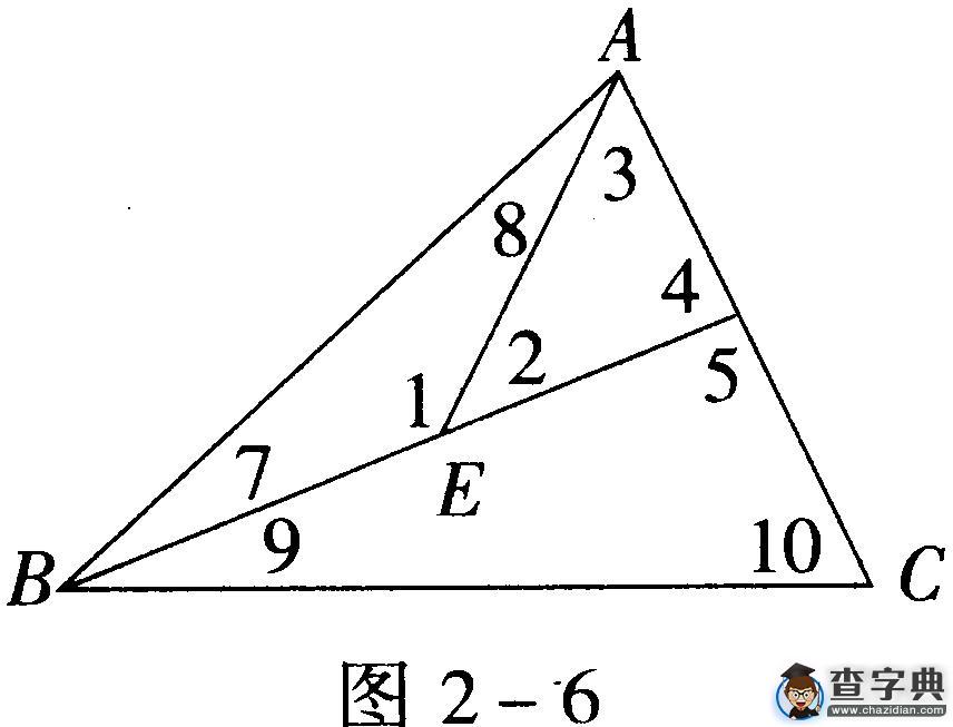 初中數學知識點：三角形7
