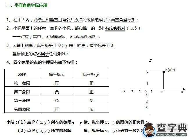 初中數學知識點總結：平面直角坐標3