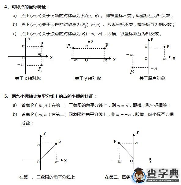 初中數學知識點總結：平面直角坐標5