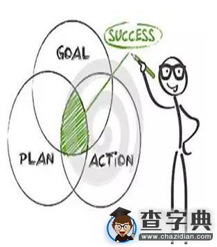 [備考百態]期末來了，你咋還不上天呢？7
