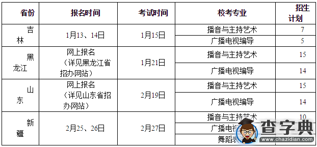 杭州師范大學錢江學院2016年省外藝術類專業招生簡章1