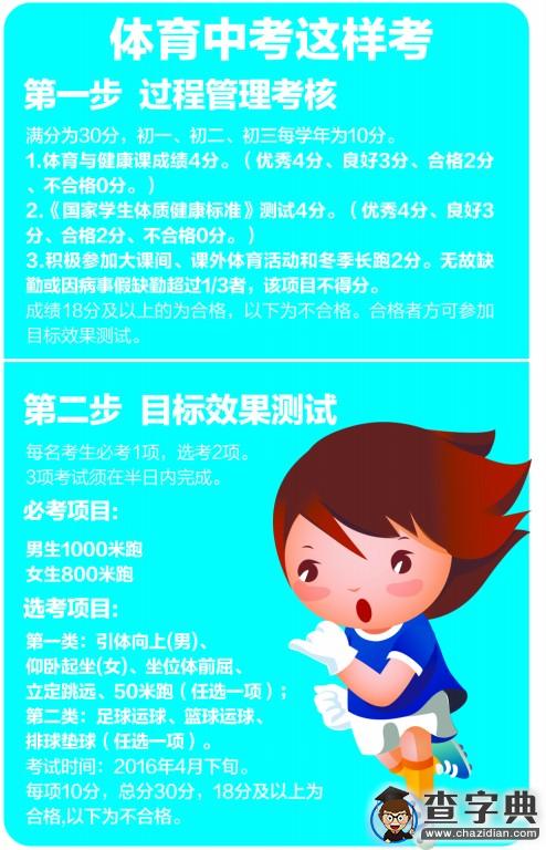 青島2016年體育中考最終方案公布 2016年3月份報名1