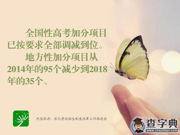 教育部：地方性高考加分項目減幅63%1