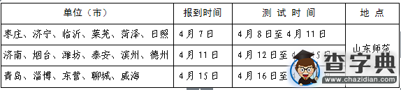 2016年山東高考體育專業招生工作實施方案1
