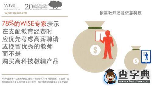 調查顯示：缺乏校企合作是全球高校面臨的挑戰2