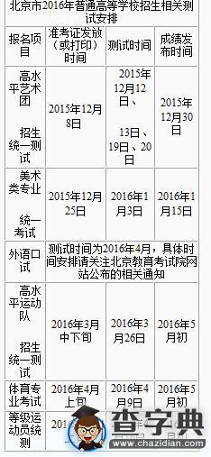北京2016高考六類考試時間確定 藝術團招生先考1