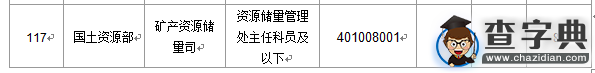 2016國考北京審核人數達10455人（截至16日16時）6