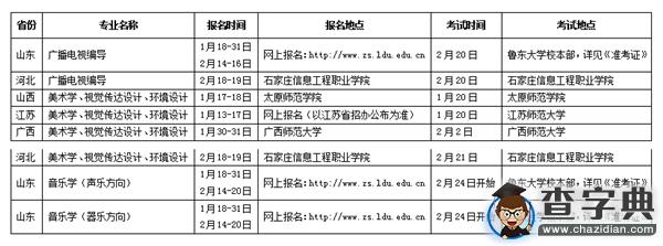 魯東大學2016年藝術類專業招生簡章2