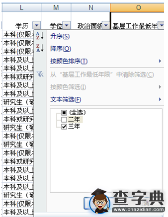2016年國考四項目人員如何篩選國考職位2