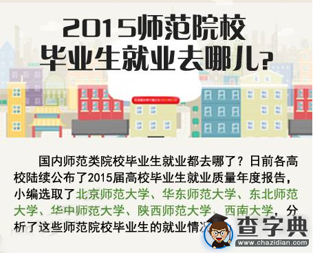 6所師范類高校畢業生都去哪兒了？1