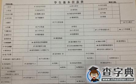 山東380多名學生上高中無學籍：組團被忽悠(圖)2