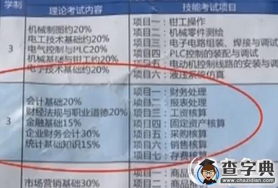 山東380多名學生上高中無學籍：組團被忽悠(圖)1