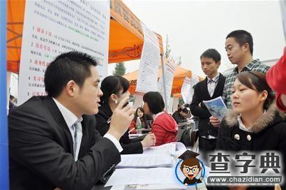 2015畢業生就業調查：科研單位起薪最高1