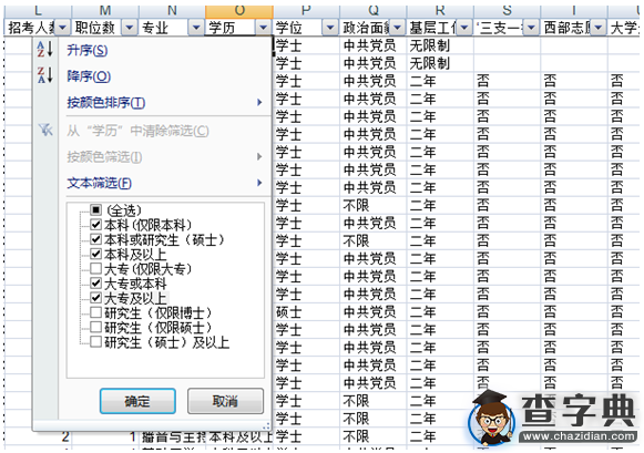 2016年國考四項目人員如何篩選國考職位3