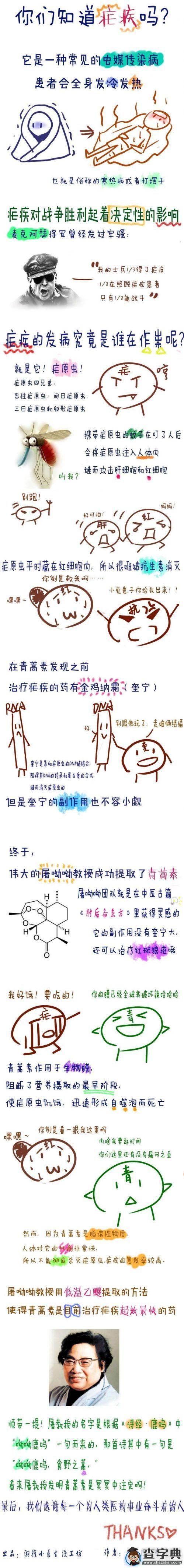 醫學生漫畫闡釋“屠呦呦、青蒿素”網上受熱捧1