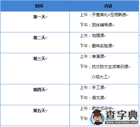 筑夢舟曲，為愛起航——大連理工大學赴舟曲社會實踐3