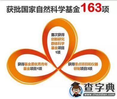 有人@你|這有一份成績單 請查收5