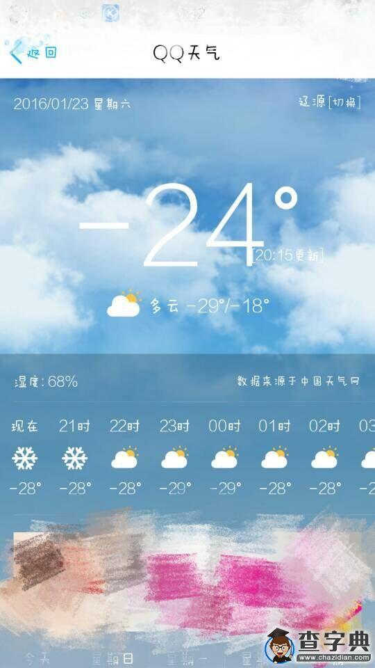 一大波寒潮靠近 你準備好了嗎7