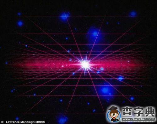 時間如何倒流？新平行宇宙理論時間流動方向相反1
