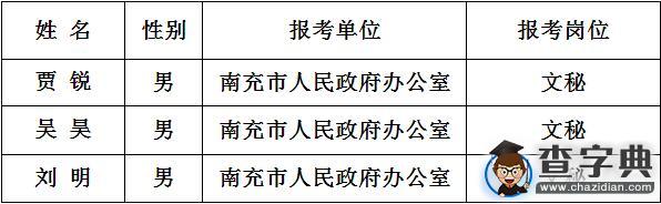2015年四川南充市政府辦公室文秘人員和市電子政務服務中心遴選面試1