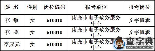 2015年四川南充市政府辦公室文秘人員和市電子政務服務中心遴選面試2