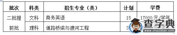 浙江大學寧波理工學院2016年 “三位一體”綜合評價招生章程1