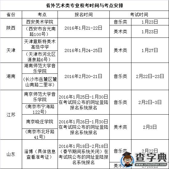 湖州師范學院2016年藝術類專業招生簡章2