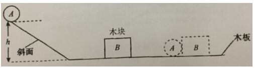 2015廣東縣級公務員考試《行測二》真題及答案【word版】3