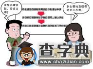 內蒙古工業大學資助政策4
