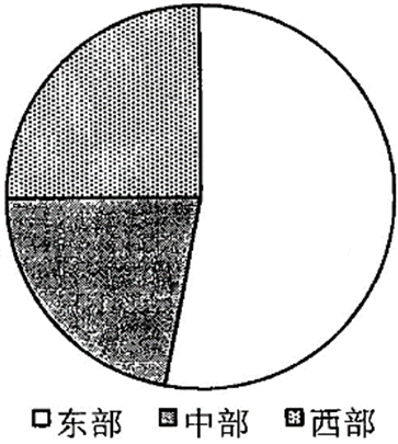 2015年北京公務員考試《行測》真題及答案【word版】4