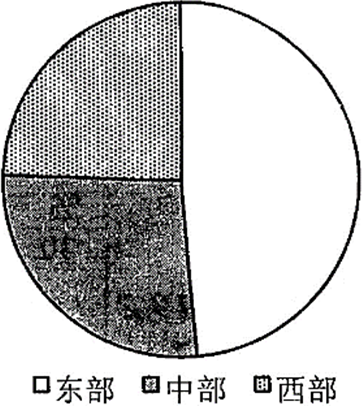 2015年北京公務員考試《行測》真題及答案【word版】2