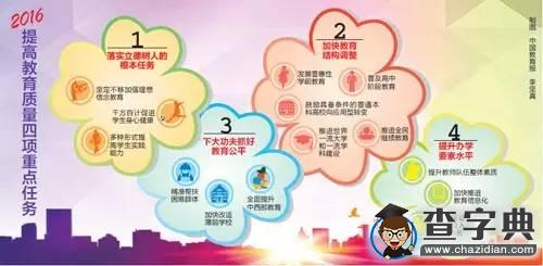 袁貴仁：2016年提高教育質量四項重點任務1