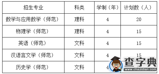浙江海洋學院2016年“三位一體”綜合評價招生章程1