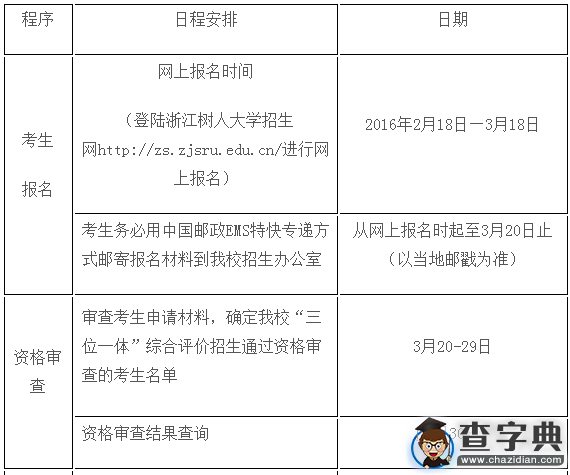 浙江樹人學院（浙江樹人大學）2016年“三位一體” 綜合評價招生章程3