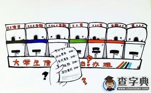 教育關注：大學生網絡貸款 機會與陷阱并存1