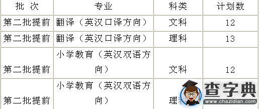 浙江外國語學院2016年三位一體綜合評價招生簡章1