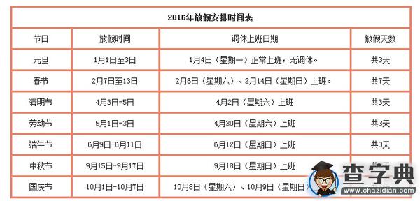 2016年休假安排出爐：共19天 拼大假幾無可能(圖)1
