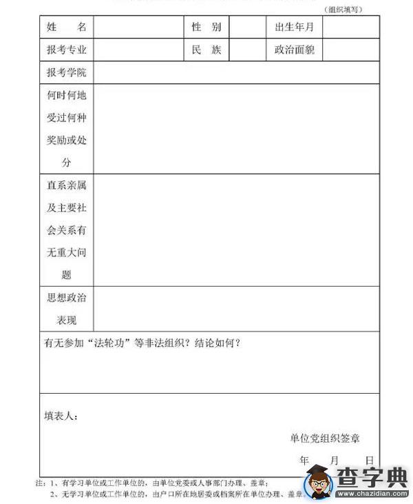 盤點：復試需要準備的證件、政審和體檢流程2
