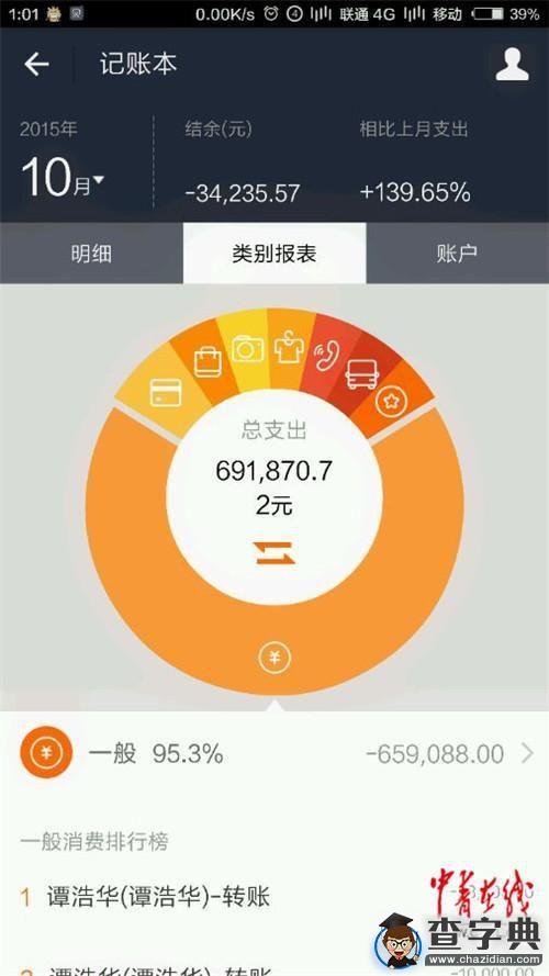被“校園貸”奪命：大學生賭球欠巨款后自殺4