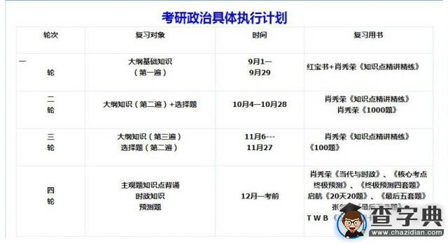 416分巨詳細計劃+書目+作息安排3