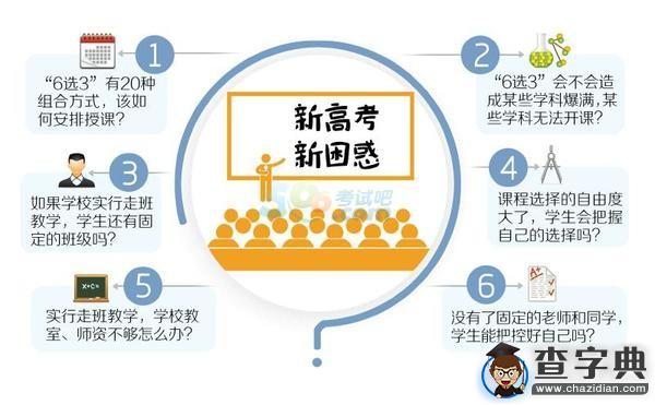 新高考來了 2018年四川高一新生走班或成新常態1