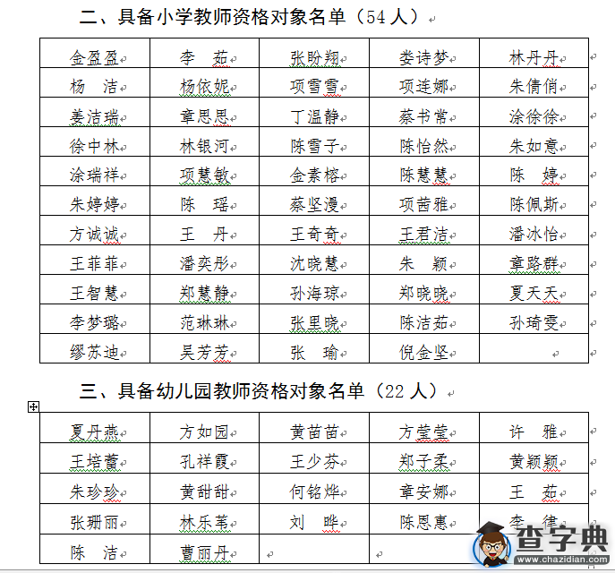 浙江龍灣區2016年招聘教師資格認定名單（第二批）2