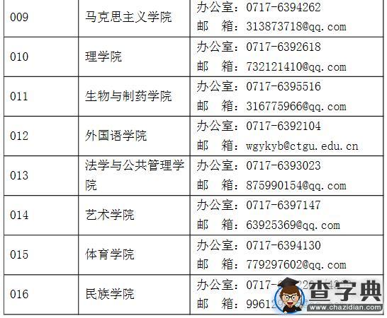 2017年三峽大學研究生招生簡章2