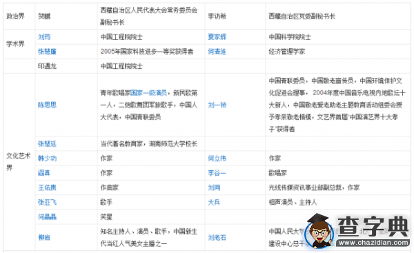 傳說中的湖南師范大學 全方位解讀讓你大開眼界19