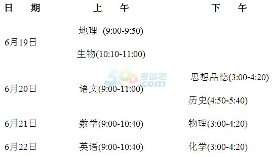 2015年湛江中考工作安排方案1