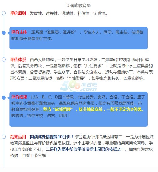 【教育局官方解讀】濟南中考新政1