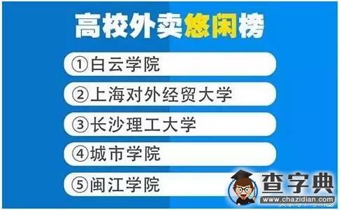 盤點：全國高校吃貨的口味都是怎樣的？3