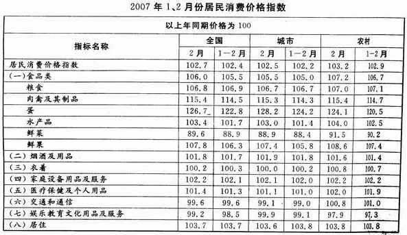 2015年山東公務員考試行測練習題四3