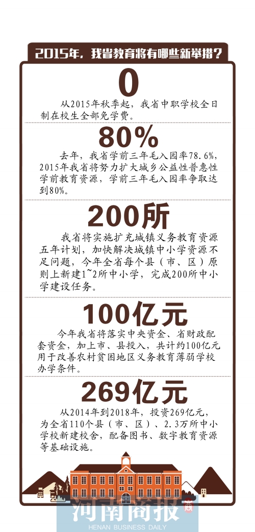 河南高考改革試點已啟動 2018或將迎來“新高考”1